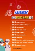 广州喷绘公司做防病毒科普开工海报免设计费